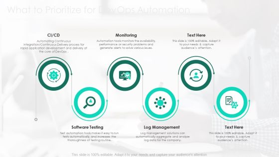 Robotic Devops Approach What To Prioritize For Devops Automation Infographics PDF Robotic Devops Approach What To Prioritize For Devops Automation Infographics PDF