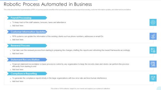 Robotic Process Automated In Business Ideas PDF Robotic Process Automated In Business Ideas PDF