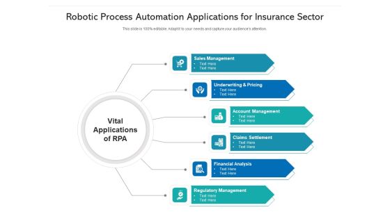 Robotic Process Automation Applications For Insurance Sector Ppt PowerPoint Presentation File Structure PDF Robotic Process Automation Applications For Insurance Sector Ppt PowerPoint Presentation File Structure PDF