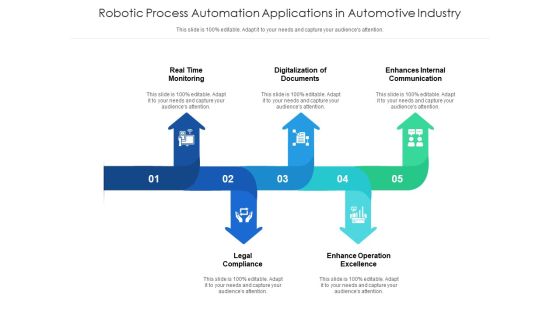 Robotic Process Automation Applications In Automotive Industry Ppt PowerPoint Presentation Model Gallery PDF Robotic Process Automation Applications In Automotive Industry Ppt PowerPoint Presentation Model Gallery PDF