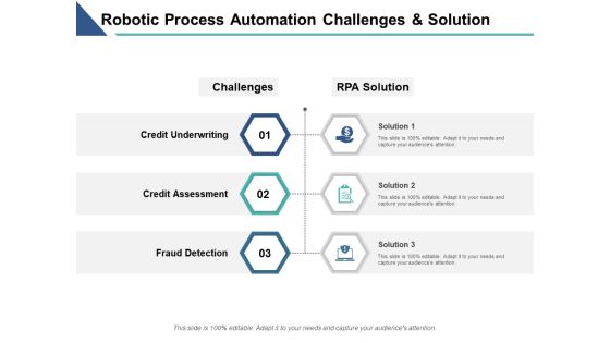 Robotic Process Automation Challenges And Solution Ppt PowerPoint Presentation Model Show Robotic Process Automation Challenges And Solution Ppt PowerPoint Presentation Model Show