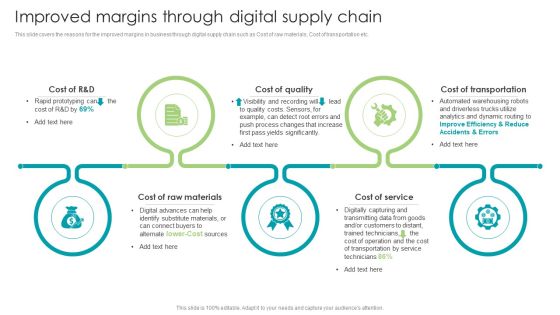 Robotic Process Automation Improved Margins Through Digital Supply Chain Graphics PDF Robotic Process Automation Improved Margins Through Digital Supply Chain Graphics PDF