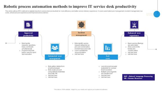 Robotic Process Automation Methods To Improve IT Service Desk Productivity Structure PDF