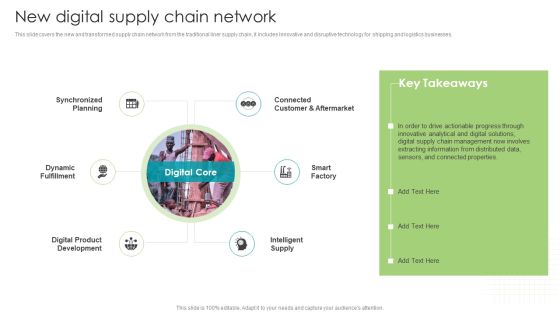 Robotic Process Automation New Digital Supply Chain Network Slides PDF Robotic Process Automation New Digital Supply Chain Network Slides PDF
