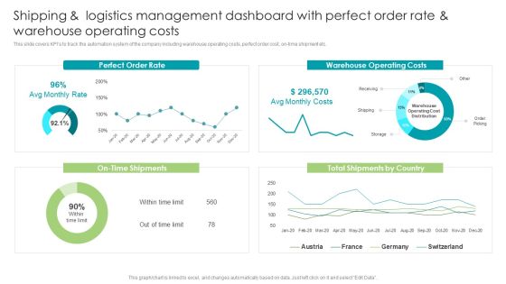 Robotic Process Automation Shipping And Logistics Management Dashboard With Perfect Brochure PDF Robotic Process Automation Shipping And Logistics Management Dashboard With Perfect Brochure PDF