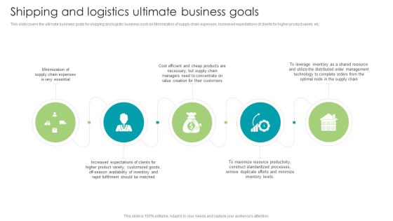 Robotic Process Automation Shipping And Logistics Ultimate Business Goals Professional PDF Robotic Process Automation Shipping And Logistics Ultimate Business Goals Professional PDF