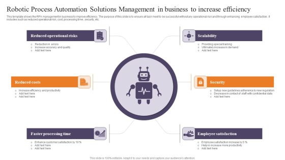 Robotic Process Automation Solutions Management In Business To Increase Efficiency Background PDF Robotic Process Automation Solutions Management In Business To Increase Efficiency Background PDF