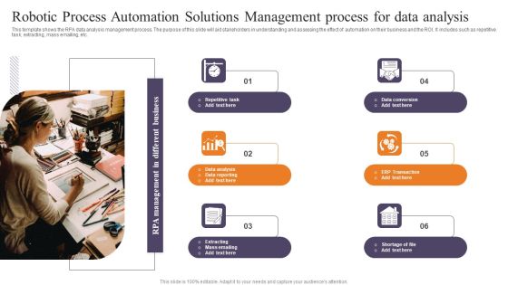 Robotic Process Automation Solutions Management Process For Data Analysis Clipart PDF Robotic Process Automation Solutions Management Process For Data Analysis Clipart PDF