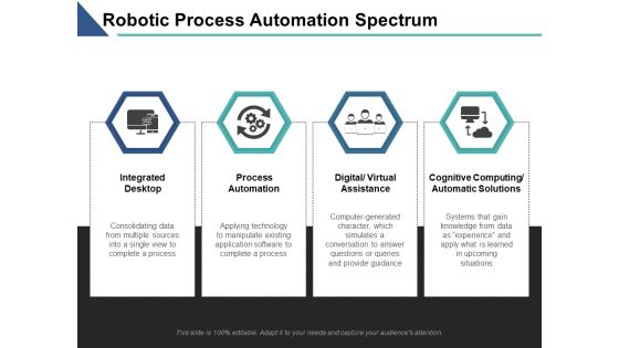 Robotic Process Automation Spectrum Ppt PowerPoint Presentation Infographics Slide Download Robotic Process Automation Spectrum Ppt PowerPoint Presentation Infographics Slide Download
