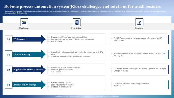 Robotic Process Automation Systemrpa Challenges And Solutions For Small Business Demonstration PDF