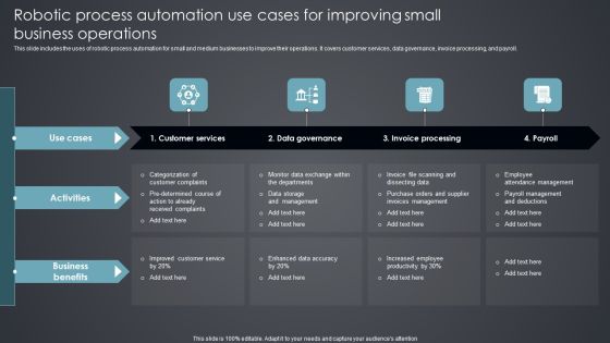 Robotic Process Automation Use Cases For Improving Small Business Operations Microsoft PDF Robotic Process Automation Use Cases For Improving Small Business Operations Microsoft PDF