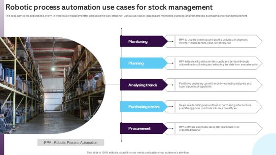 Robotic Process Automation Use Cases For Stock Management Themes PDF Robotic Process Automation Use Cases For Stock Management Themes PDF