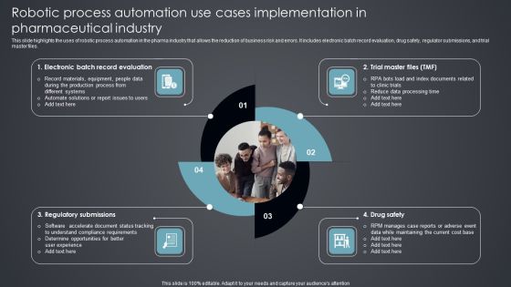 Robotic Process Automation Use Cases Implementation In Pharmaceutical Industry Brochure PDF