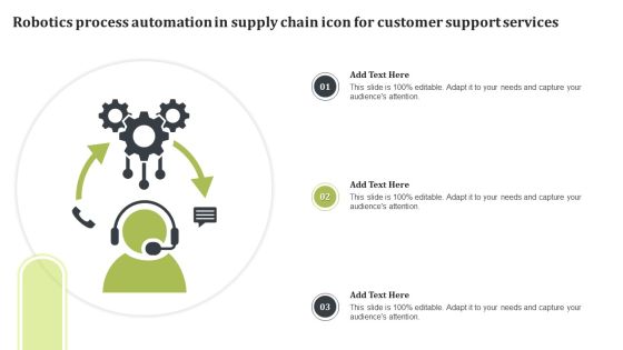 Robotics Process Automation In Supply Chain Icon For Customer Support Services Formats PDF