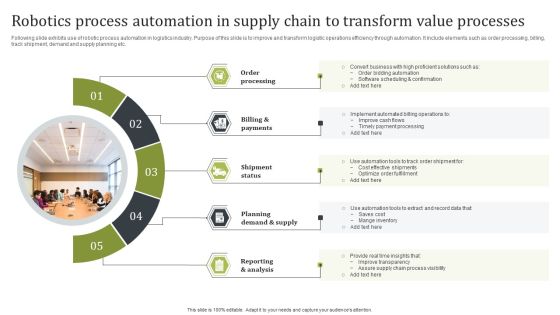 Robotics Process Automation In Supply Chain To Transform Value Processes Portrait PDF Robotics Process Automation In Supply Chain To Transform Value Processes Portrait PDF