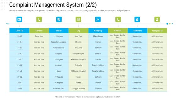 Robotization In Issues Management Complaint Management System Assigned Ppt Pictures File Formats PDF Robotization In Issues Management Complaint Management System Assigned Ppt Pictures File Formats PDF