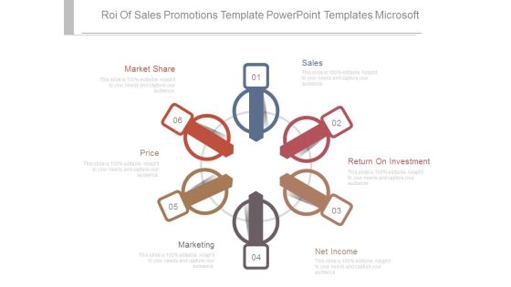 Roi Of Sales Promotions Template Powerpoint Templates Microsoft Roi Of Sales Promotions Template Powerpoint Templates Microsoft
