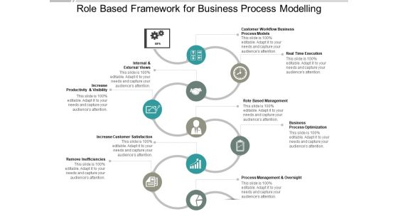 Role Based Framework For Business Process Modelling Ppt PowerPoint Presentation Portfolio Slide Portrait Role Based Framework For Business Process Modelling Ppt PowerPoint Presentation Portfolio Slide Portrait