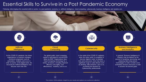 Role IT Team Digital Transformation Essential Skills To Survive In A Post Pandemic Economy Inspiration PDF