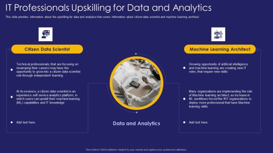 Role IT Team Digital Transformation It Professionals Upskilling For Data And Analytics Structure PDF Role IT Team Digital Transformation It Professionals Upskilling For Data And Analytics Structure PDF