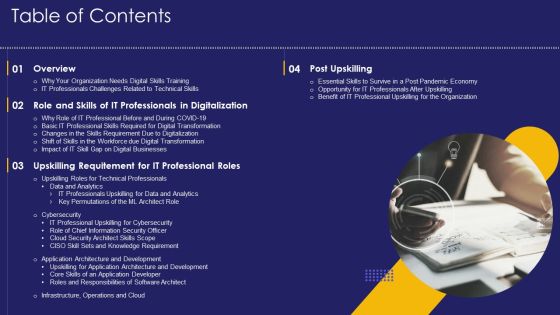 Role IT Team Digital Transformation Table Of Contents Summary PDF Role IT Team Digital Transformation Table Of Contents Summary PDF
