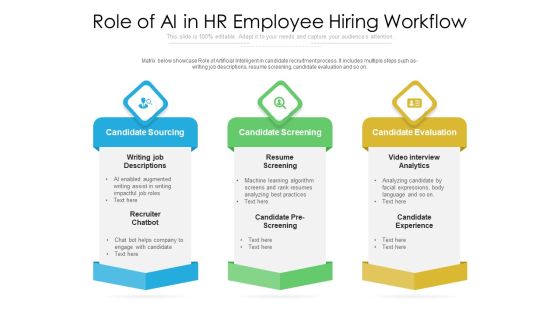 Role Of Ai In HR Employee Hiring Workflow Ppt Professional Layout Ideas PDF Role Of Ai In HR Employee Hiring Workflow Ppt Professional Layout Ideas PDF