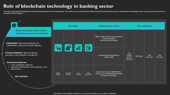 Role Of Blockchain Technology In Banking Sector Clipart PDF Role Of Blockchain Technology In Banking Sector Clipart PDF