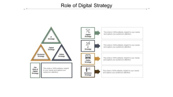 Role Of Digital Strategy Ppt Powerpoint Presentation Portfolio Mockup Role Of Digital Strategy Ppt Powerpoint Presentation Portfolio Mockup
