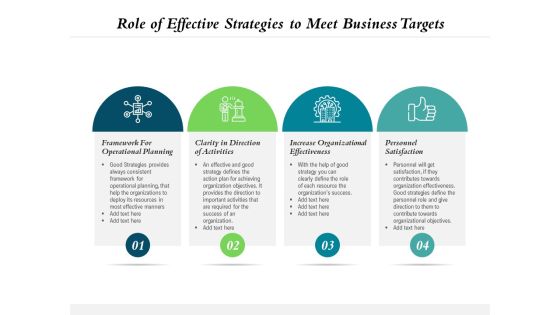 Role Of Effective Strategies To Meet Business Targets Ppt PowerPoint Presentation Icon Information PDF Role Of Effective Strategies To Meet Business Targets Ppt PowerPoint Presentation Icon Information PDF