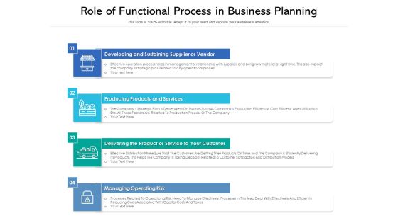 Role Of Functional Process In Business Planning Ppt PowerPoint Presentation Gallery Summary PDF Role Of Functional Process In Business Planning Ppt PowerPoint Presentation Gallery Summary PDF