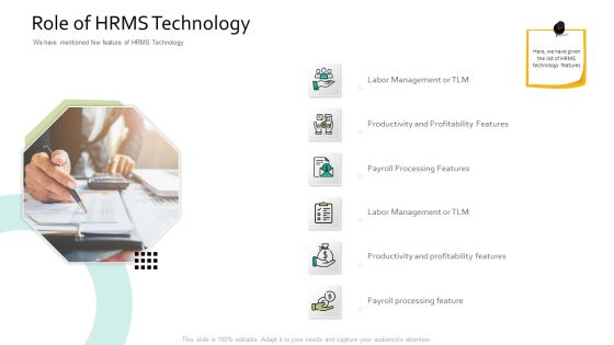 Role Of HRMS Technology Human Resource Information System For Organizational Effectiveness Structure PDF Role Of HRMS Technology Human Resource Information System For Organizational Effectiveness Structure PDF