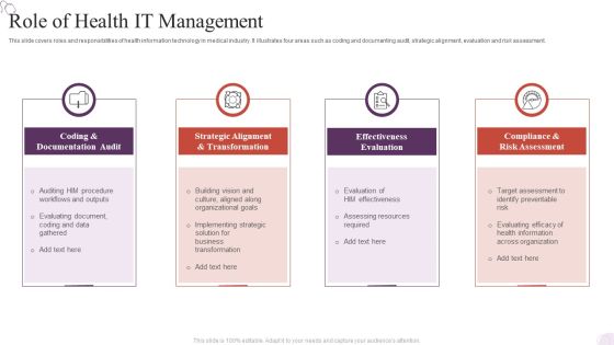 Role Of Health IT Management Summary PDF Role Of Health IT Management Summary PDF