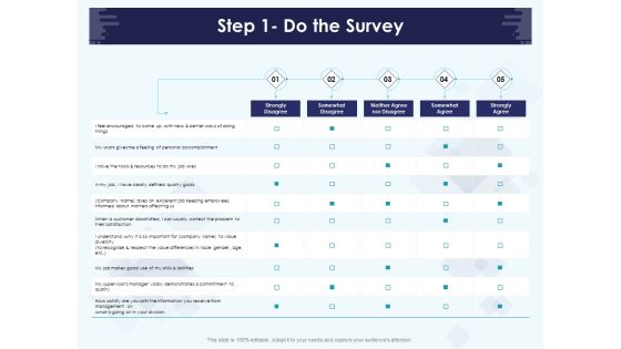 Role Of Human Resource In Workplace Culture Step 1 Do The Survey Professional PDF Role Of Human Resource In Workplace Culture Step 1 Do The Survey Professional PDF