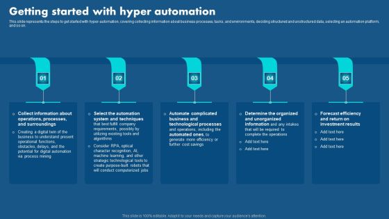 Role Of Hyperautomation In Redefining Business Getting Started With Hyper Automation Infographics PDF Role Of Hyperautomation In Redefining Business Getting Started With Hyper Automation Infographics PDF