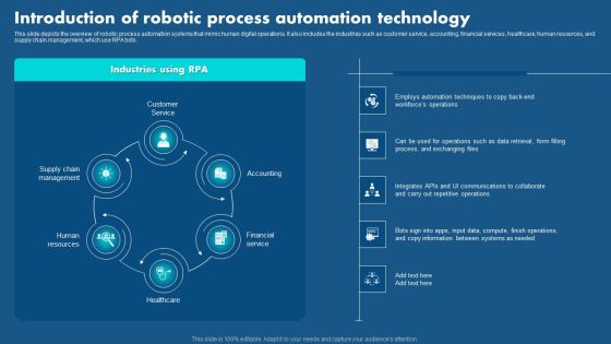 Role Of Hyperautomation In Redefining Business Introduction Of Robotic Process Introduction PDF