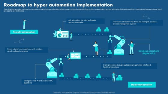 Role Of Hyperautomation In Redefining Business Roadmap To Hyper Automation Implementation Portrait PDF Role Of Hyperautomation In Redefining Business Roadmap To Hyper Automation Implementation Portrait PDF