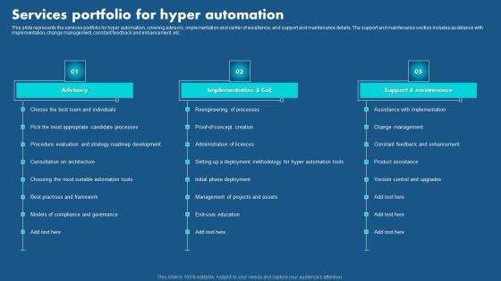 Role Of Hyperautomation In Redefining Business Services Portfolio For Hyper Automation Professional PDF Role Of Hyperautomation In Redefining Business Services Portfolio For Hyper Automation Professional PDF