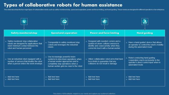 Role Of Hyperautomation In Redefining Business Types Of Collaborative Robots For Human Portrait PDF Role Of Hyperautomation In Redefining Business Types Of Collaborative Robots For Human Portrait PDF