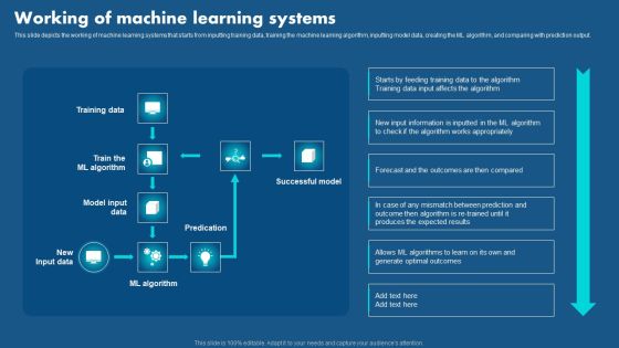 Role Of Hyperautomation In Redefining Business Working Of Machine Learning Systems Clipart PDF Role Of Hyperautomation In Redefining Business Working Of Machine Learning Systems Clipart PDF