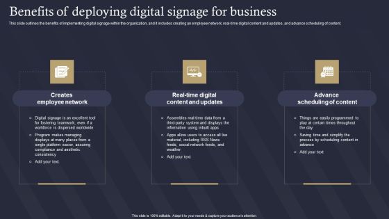 Role Of IT In Business Communication Benefits Of Deploying Digital Signage For Business Structure PDF Role Of IT In Business Communication Benefits Of Deploying Digital Signage For Business Structure PDF