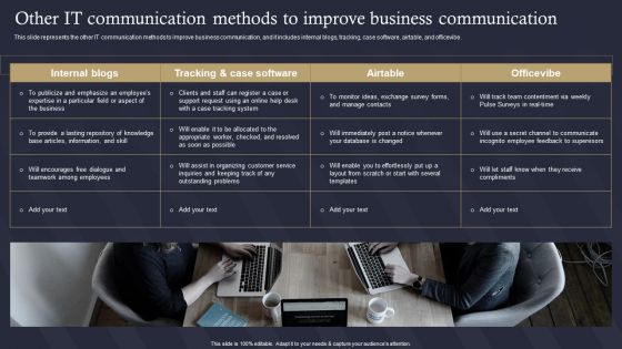 Role Of IT In Business Communication Other IT Communication Methods To Improve Elements PDF