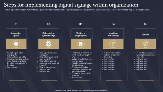 Role Of IT In Business Communication Steps For Implementing Digital Signage Formats PDF Role Of IT In Business Communication Steps For Implementing Digital Signage Formats PDF