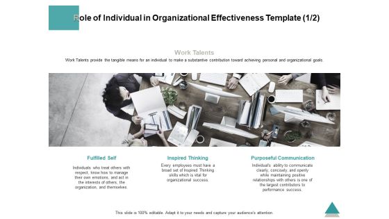 Role Of Individual In Organizational Effectiveness Planning Ppt PowerPoint Presentation Professional Outfit Role Of Individual In Organizational Effectiveness Planning Ppt PowerPoint Presentation Professional Outfit