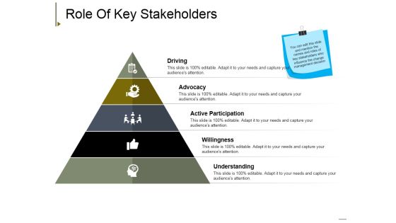 Role Of Key Stakeholders Ppt PowerPoint Presentation Slide Role Of Key Stakeholders Ppt PowerPoint Presentation Slide