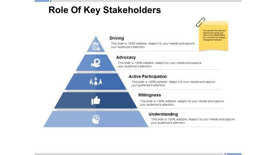 Role Of Key Stakeholders Ppt PowerPoint Presentation Styles Clipart Images Role Of Key Stakeholders Ppt PowerPoint Presentation Styles Clipart Images