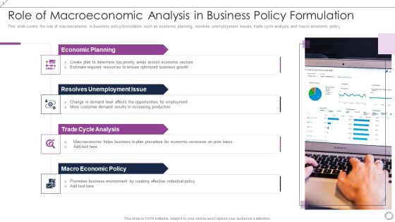 Role Of Macroeconomic Analysis In Business Policy Formulation Infographics PDF Role Of Macroeconomic Analysis In Business Policy Formulation Infographics PDF
