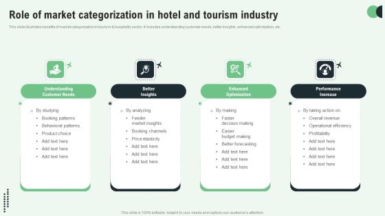Role Of Market Categorization In Hotel And Tourism Industry Elements PDF Role Of Market Categorization In Hotel And Tourism Industry Elements PDF