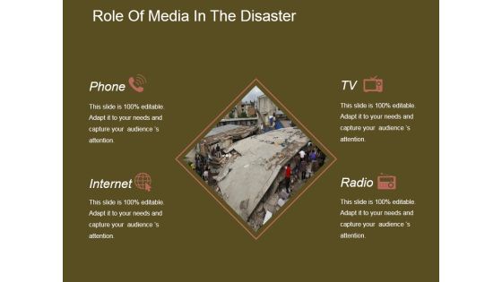 Role Of Media In The Disaster Ppt PowerPoint Presentation Designs Download Role Of Media In The Disaster Ppt PowerPoint Presentation Designs Download
