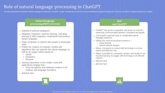 Role Of Natural Language Processing In Chatgpt Summary PDF Role Of Natural Language Processing In Chatgpt Summary PDF