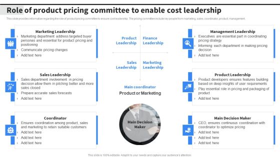 Role Of Product Pricing Committee To Enable Cost Leadership Ideas PDF Role Of Product Pricing Committee To Enable Cost Leadership Ideas PDF